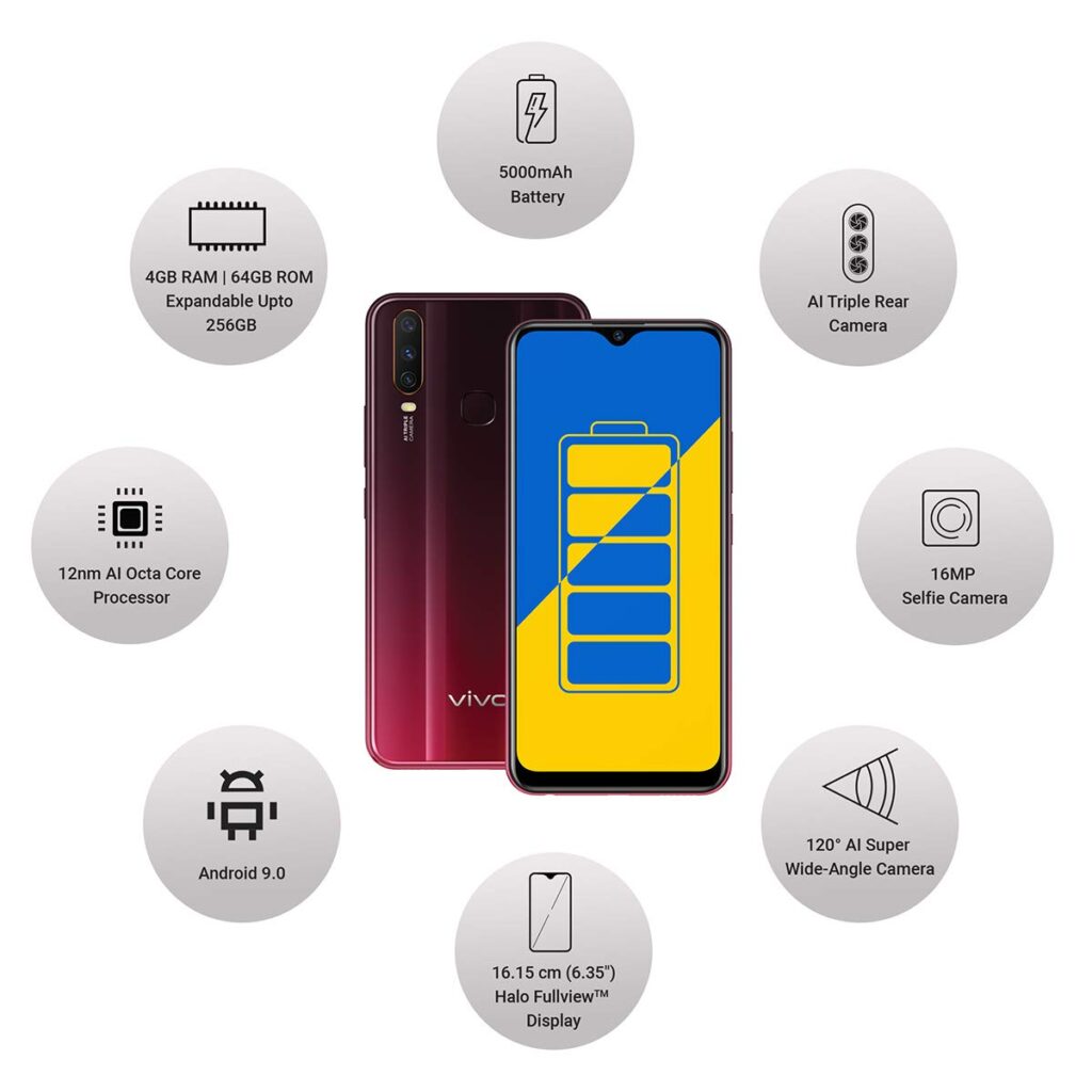 Vivo Y15 (Burgundy Red, 4GB RAM, 64GB Storage) best gaming phones under 15000 in India