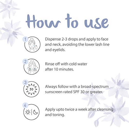 Chemical Peel at Home - ChemiDot & Key Hydro Peel 