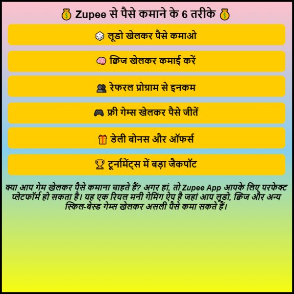 Zupee App से पैसे कमाने के 6 आसान तरीके
