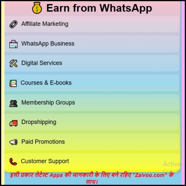 व्हाट्सएप से ऑनलाइन पैसे कैसे कमाए?