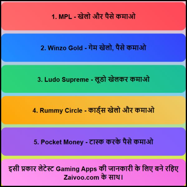 New Free Me Paisa Kamane Wala Game