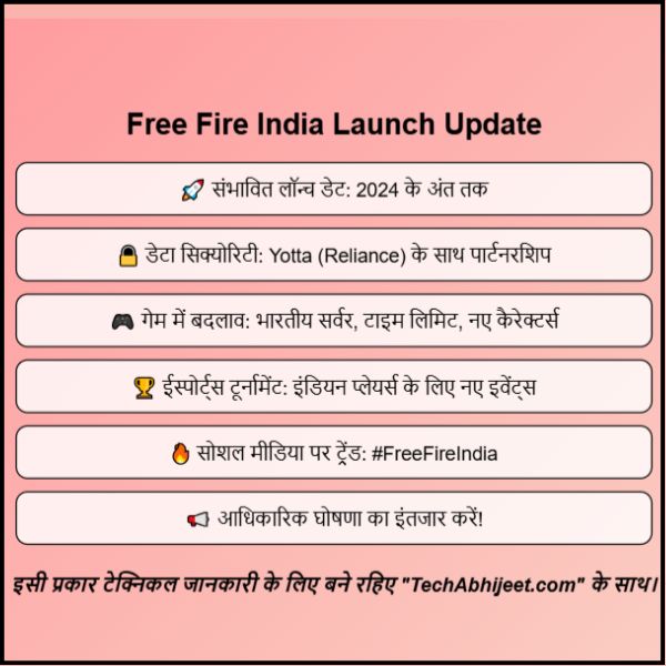Free Fire India New Launch Date
