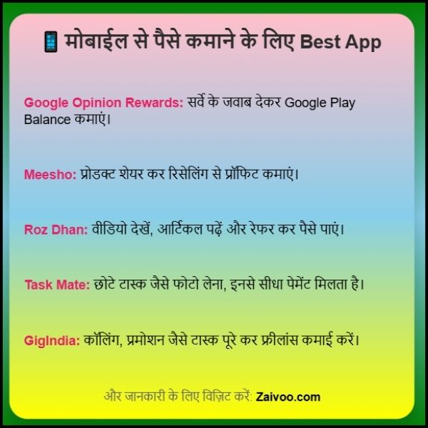 मोबाईल से पैसे कमाने के लिए Best App 