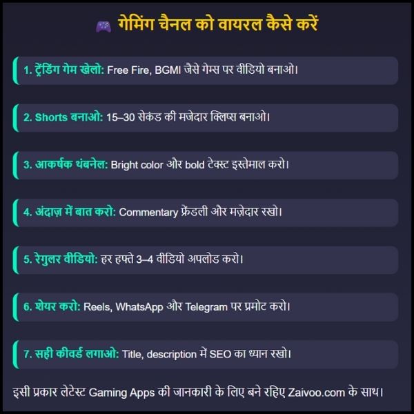  गेमिंग चैनल को वायरल कैसे करें – आसान और पक्के तरीके। 
