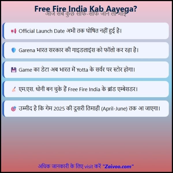 Free Fire India Kab Aayega ? || आज सब कुछ साफ-साफ जान लो भाई 