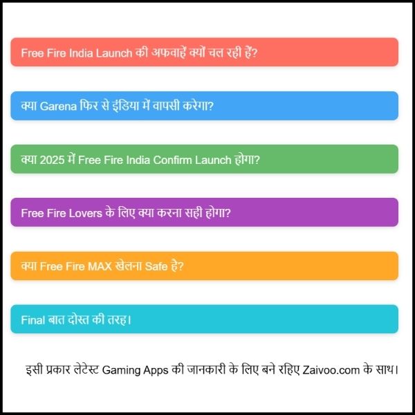 Free Fire India Launch Date 2025 Confirm Date: जानो पूरी सच्चाई दोस्त की तरह।