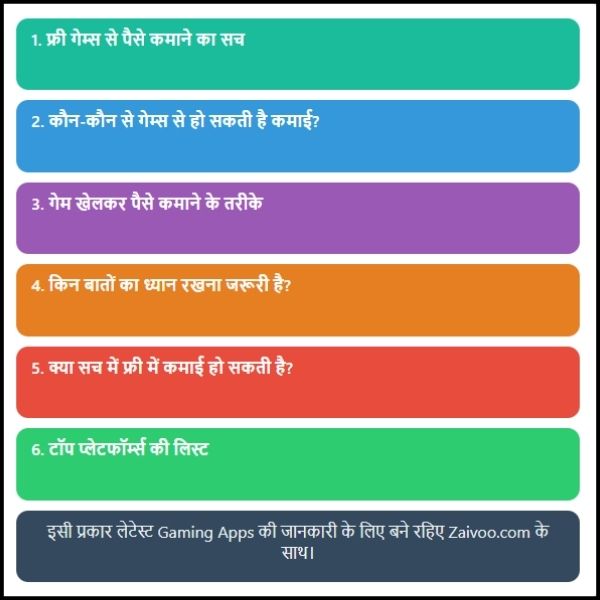 Bina Paisa Lagaye Game Khelke Kamai Kaise Karein? : जानो सीधी बात, दोस्त की तरह। 