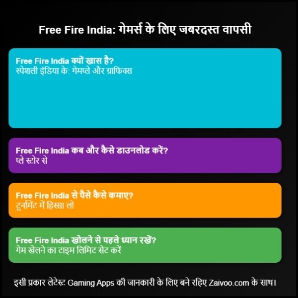 Free Fire India: गेमर्स के लिए जबरदस्त वापसी।