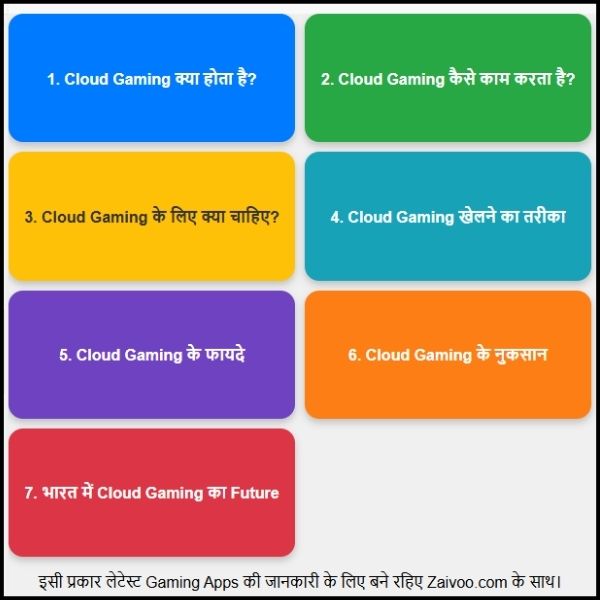 Cloud gaming kya hai kaise khele? पूरा आसान मतलब।