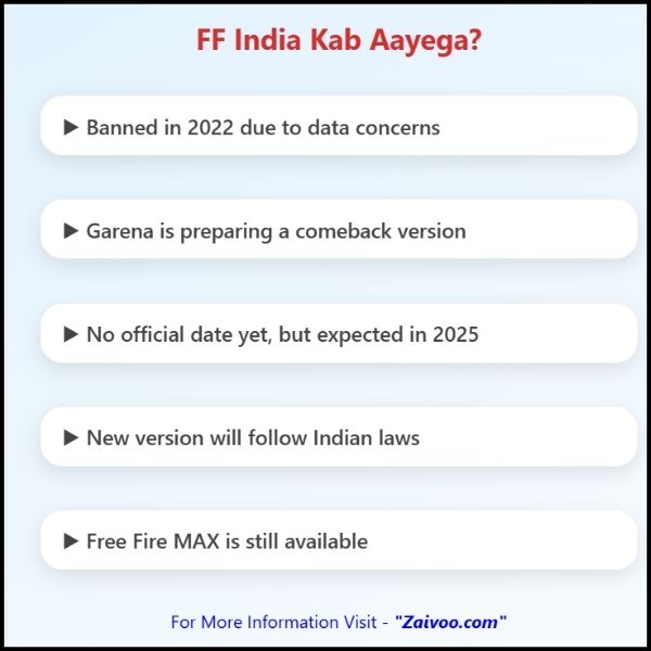 FF India kab aayega 