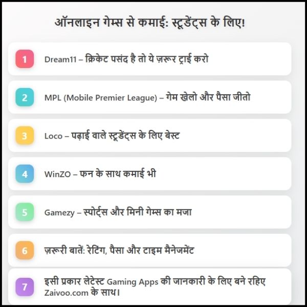 स्टूडेंट्स के लिए पैसे कमाने वाले ऑनलाइन गेम्स – जानिए कैसे पढ़ाई के साथ कमाई भी मुमकिन है