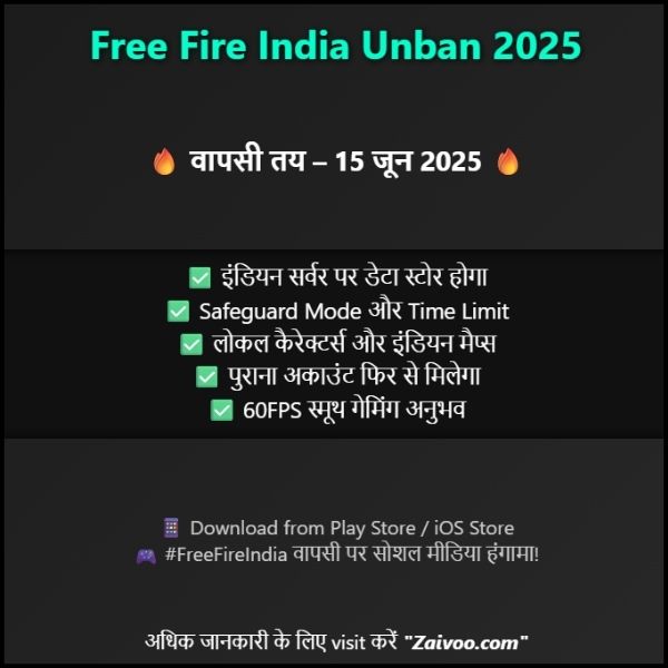 Free Fire India Unban 2025