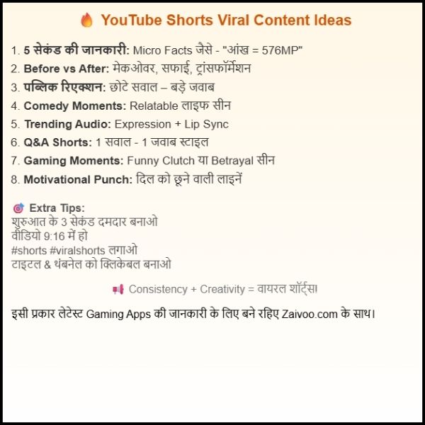 YouTube Shorts के लिए Content Idea – ऐसा सोचो, जैसे फटाफट वायरल होना है।