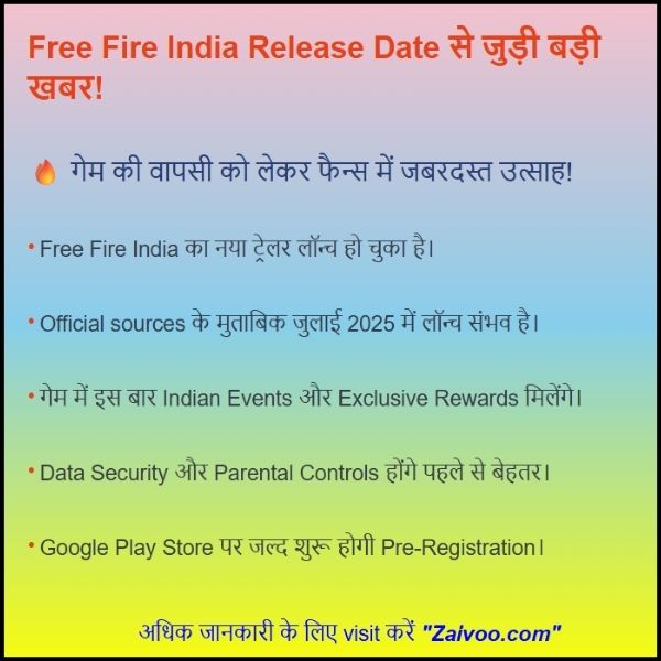 Free Fire India Release Date से जुड़ी बड़ी खबर आई सामने: