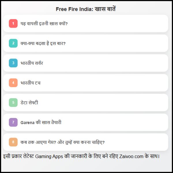 Free Fire New Start in India 2025 – गेमर्स के लिए बड़ी खुशखबरी।