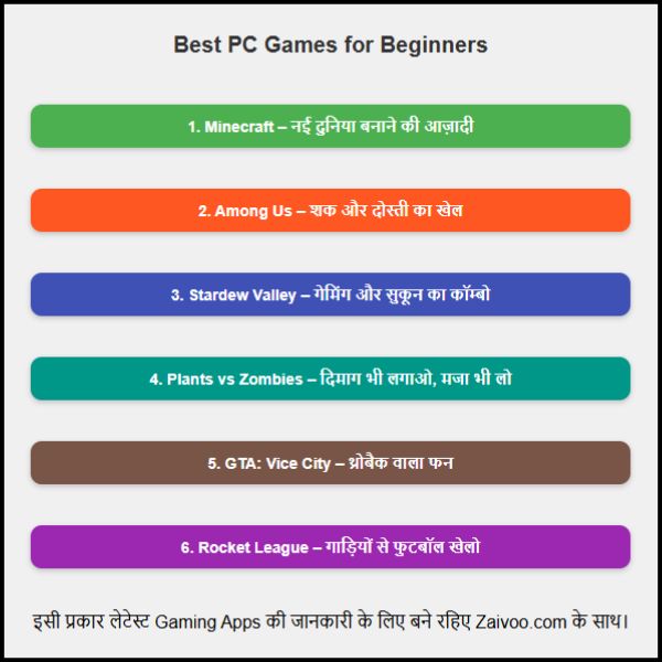 Best PC Games for Beginners । नए गेमर्स के लिए आसान और मजेदार गेम्स।