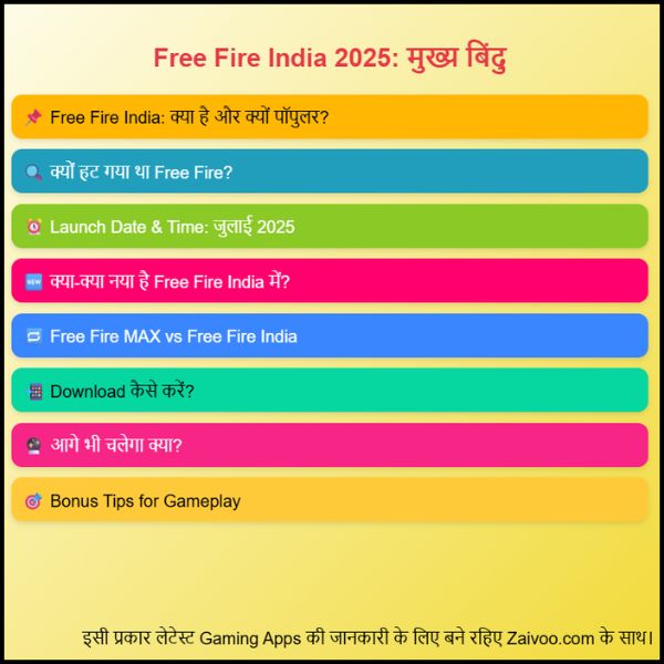 Free Fire India Launch Date and Time 2025: दोस्त की तरह समझो, पूरा सच यही है।