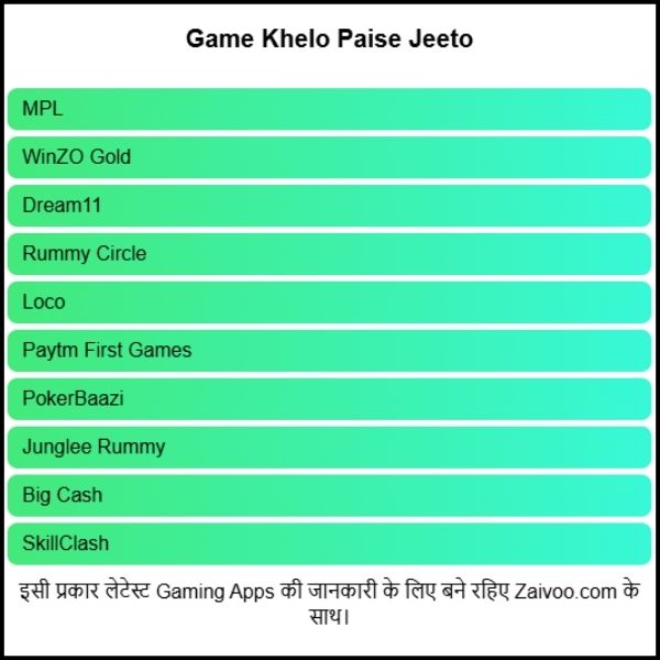 Game Khelo Paise Jeeto: Top 10 गेम्स जो आपको पैसे दिलाएंगे।