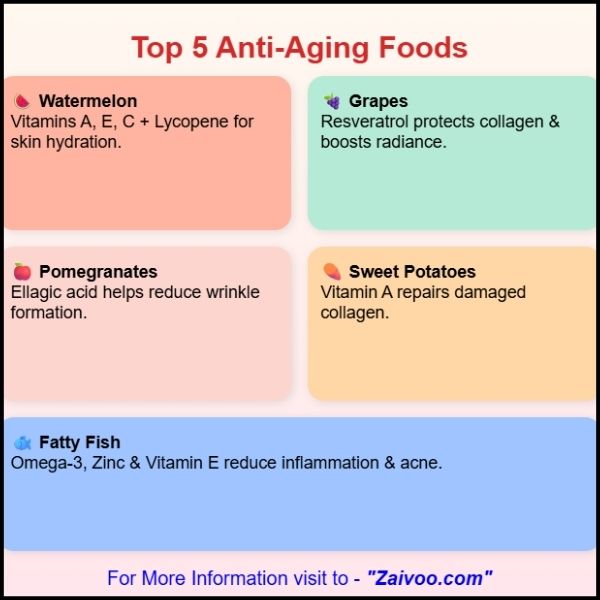 Best Anti-Aging Foods for Skin 5 Anti-Aging Foods for Youthful and Radiant Skin