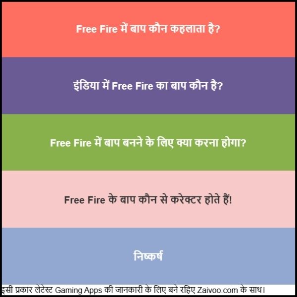 Free Fire Ka Baap Kaun Hai: हर प्लेयर को जानना चाहिए