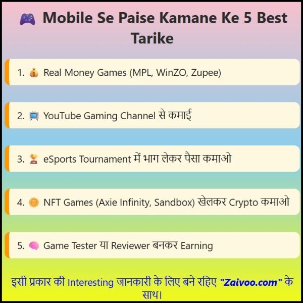Mobile Se Gaming Karke Paise Kaise Kamaye