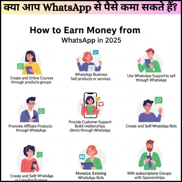 WhatsApp Se Paise Kaise Kamaye