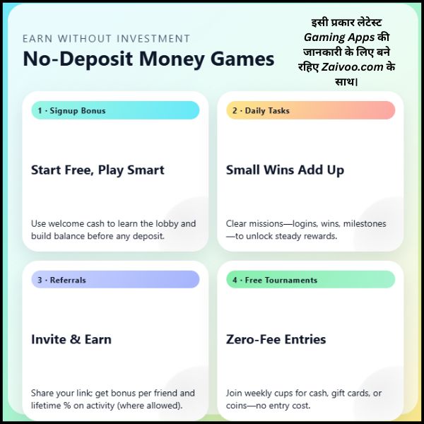 Bina Deposit Ke Paise Kaise Kamaye Game