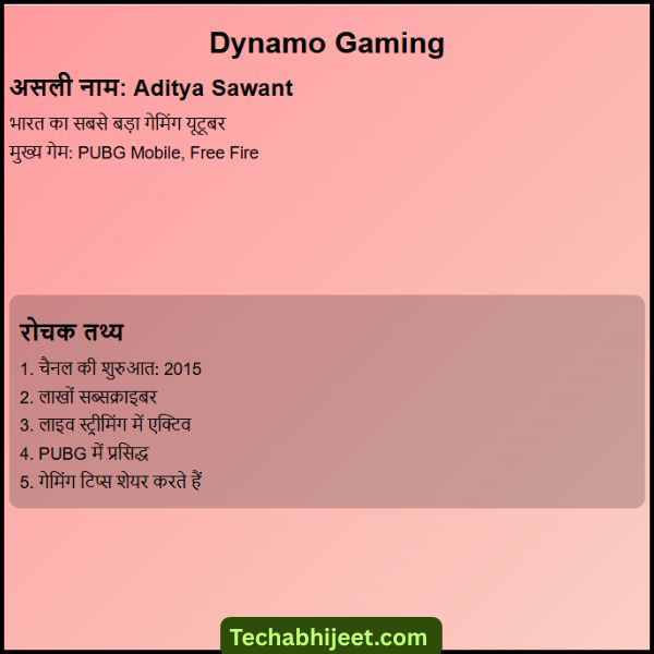 India ka sabse bada gamer youtuber kaun hai real name