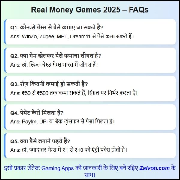 Real Paisa Kamane Wala Game 2025  20 Games for Real Money
