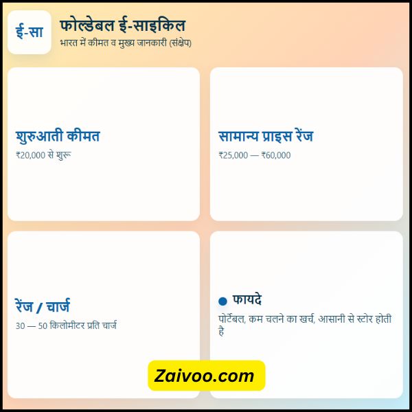 भारत में फोल्डेबल इलेक्ट्रिक साइकिल की कीमत क्या है?