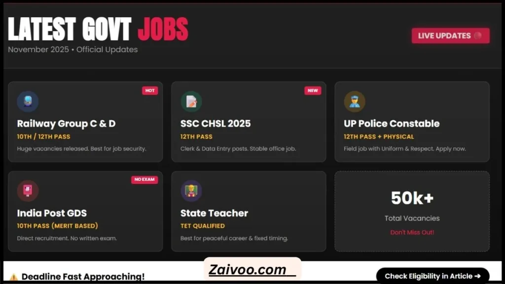 Latest Govt Jobs November 2025