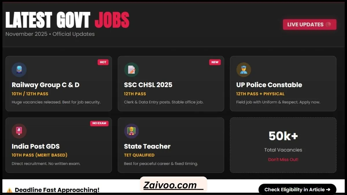 Latest Govt Jobs November 2025