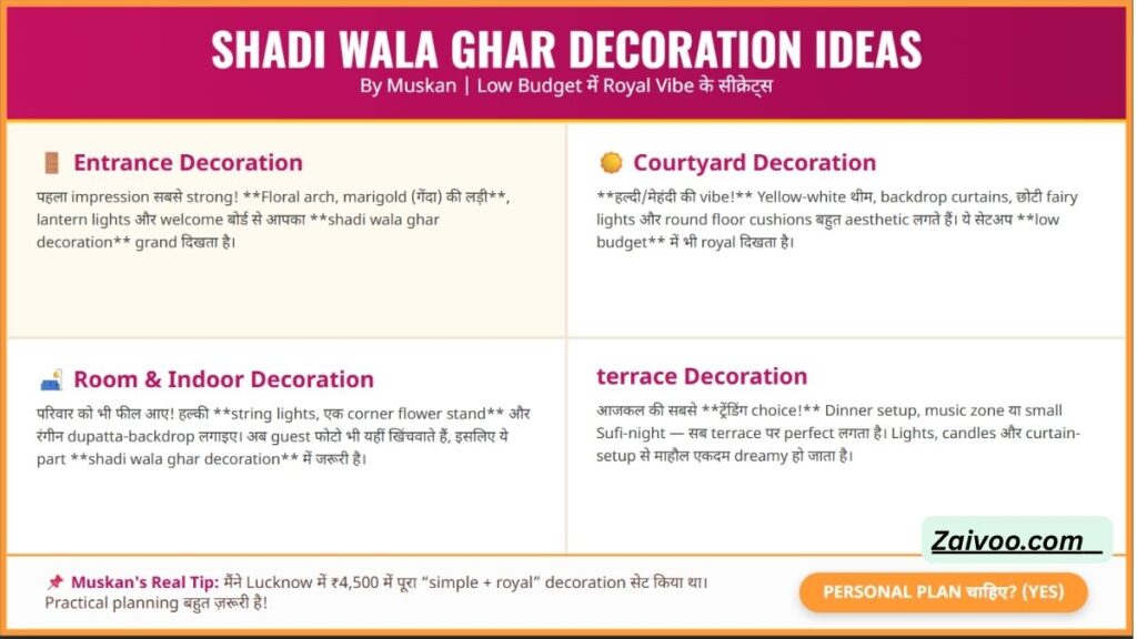 Shadi Wala Ghar Decoration Ideas (By Muskan) 