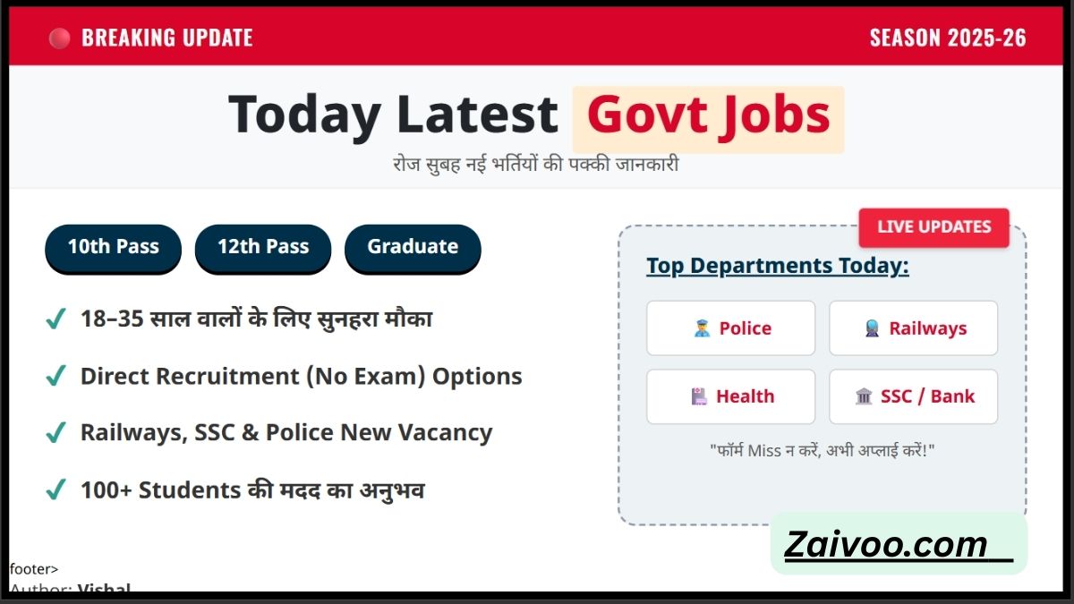 Today Latest Govt Jobs