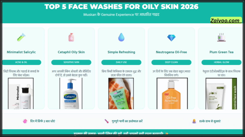 Oily Skin के लिए Best Face Wash