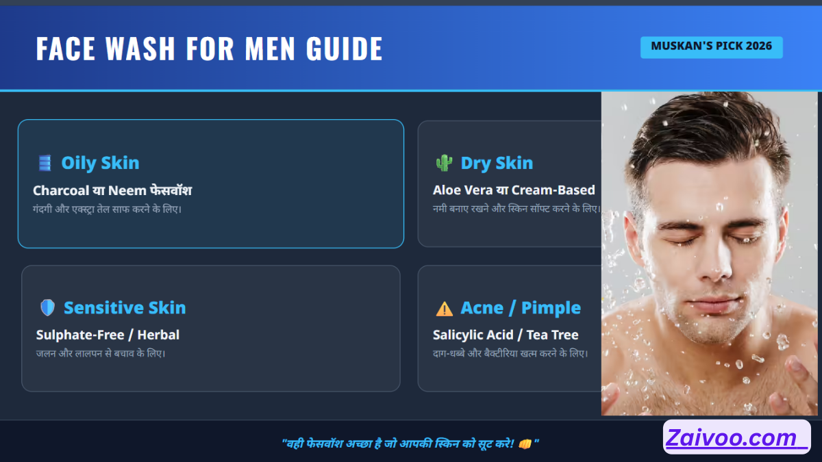 Face Wash for Men Kon Sa Achcha Hai Aapke Liye: