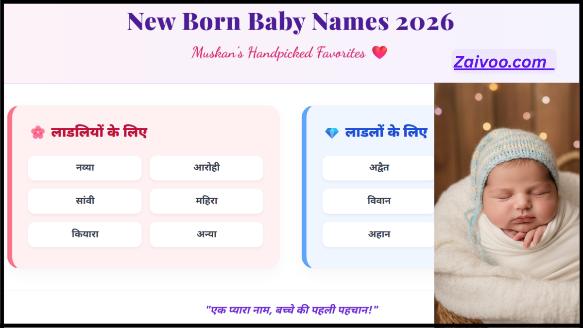 2026 में बच्चों के सबसे लोकप्रिय और मॉडर्न नाम