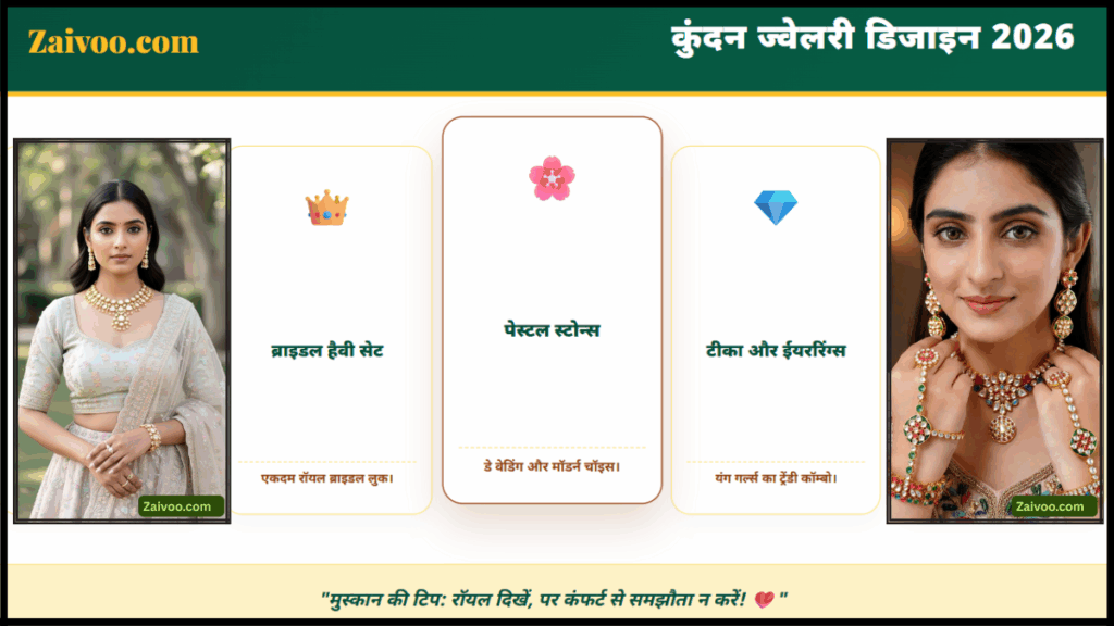 कुंदन ज्वेलरी डिजाइन 2026