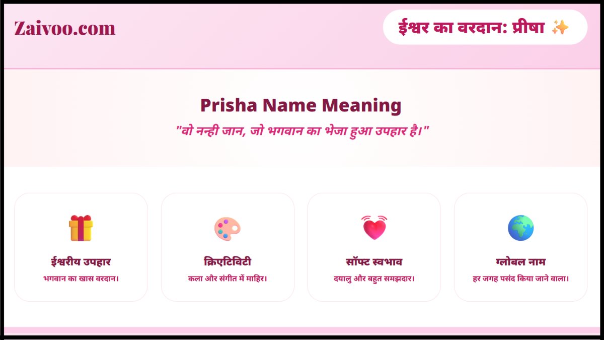 Prisha Name Meaning in Hindi