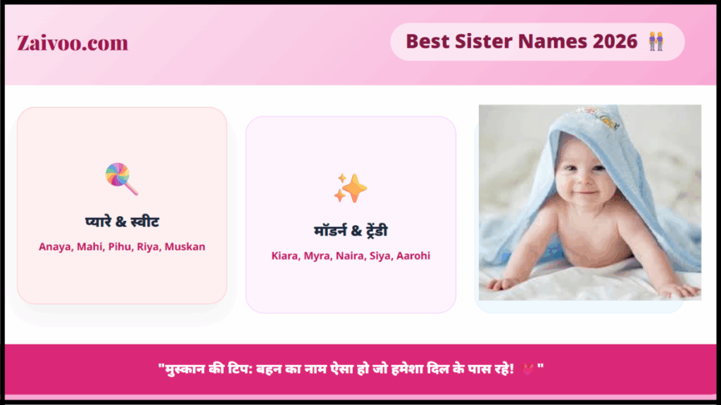 Best Sister Names क्या रखें?