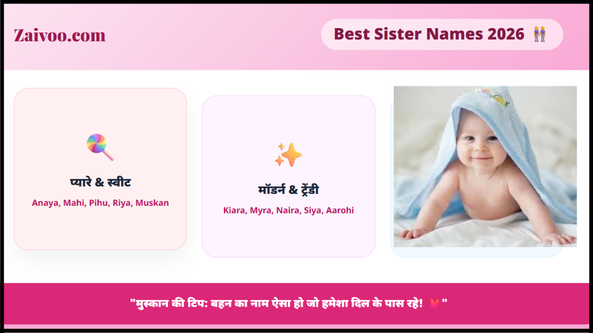 Best Sister Names क्या रखें?