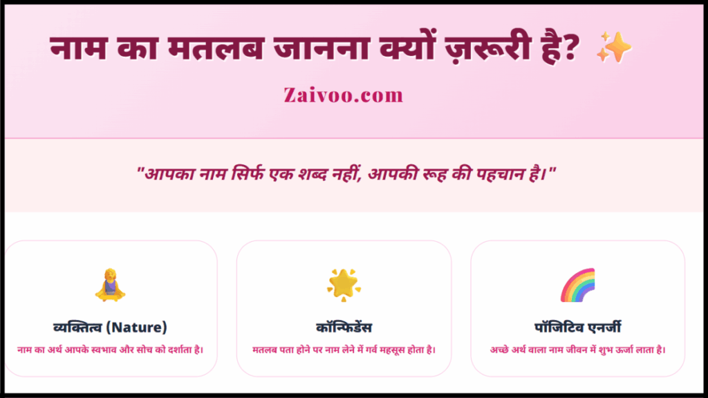 Name Mean जानना क्यों जरूरी है?