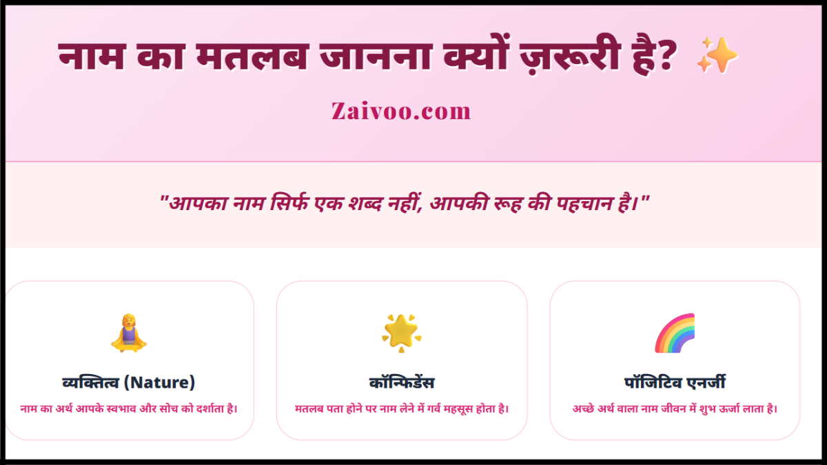 Name Mean जानना क्यों जरूरी है?