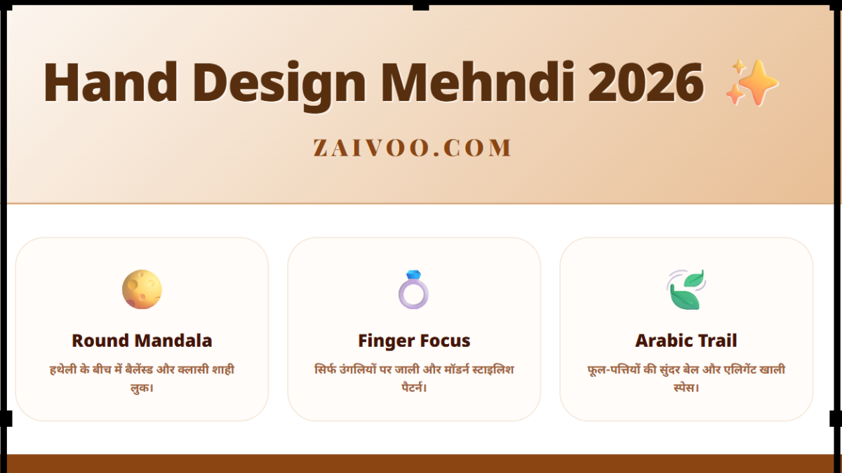 Hand Design Mehndi