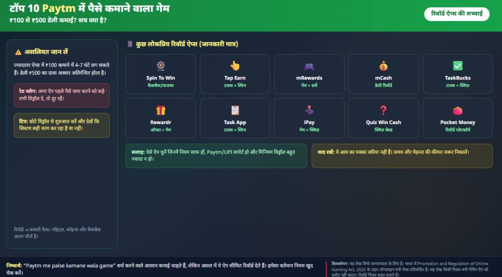 paytm में पैसे कमाने वाला गेम
