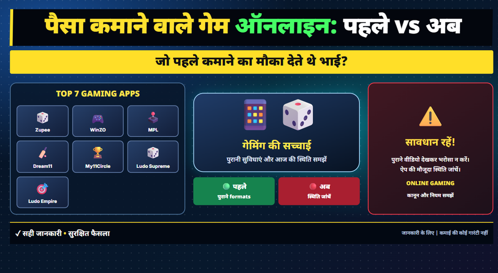 पैसा कमाने वाले गेम ऑनलाइन: जो पहले कमाने का मौका देते थे भाई?